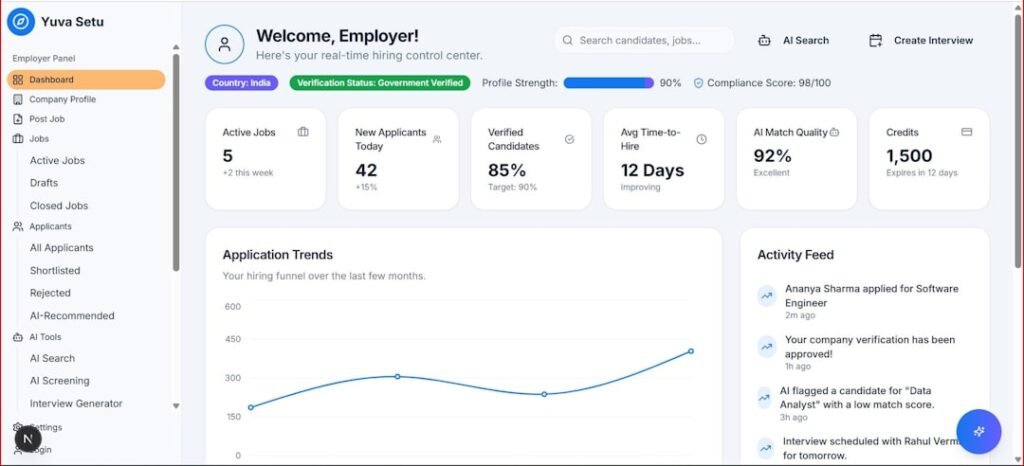 client intake and crm software for mid sized legal firms