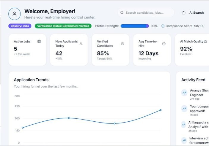client intake and crm software for mid sized legal firms